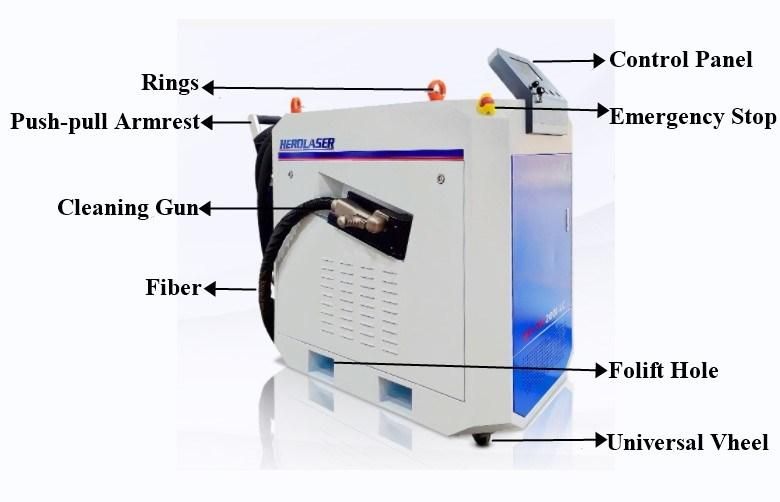 Continuous Fiber Laser Cleaning Machine for Removing Rust