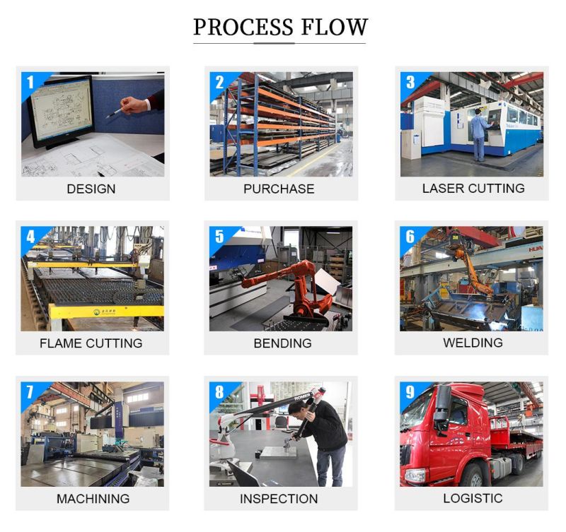 Steel Components Sheet Metal Stamping and Laser Cutting Fabrication