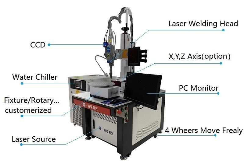 Optical Fiber Laser Welding Machine with 2mm-5mm Welding Depth of Hot Pin