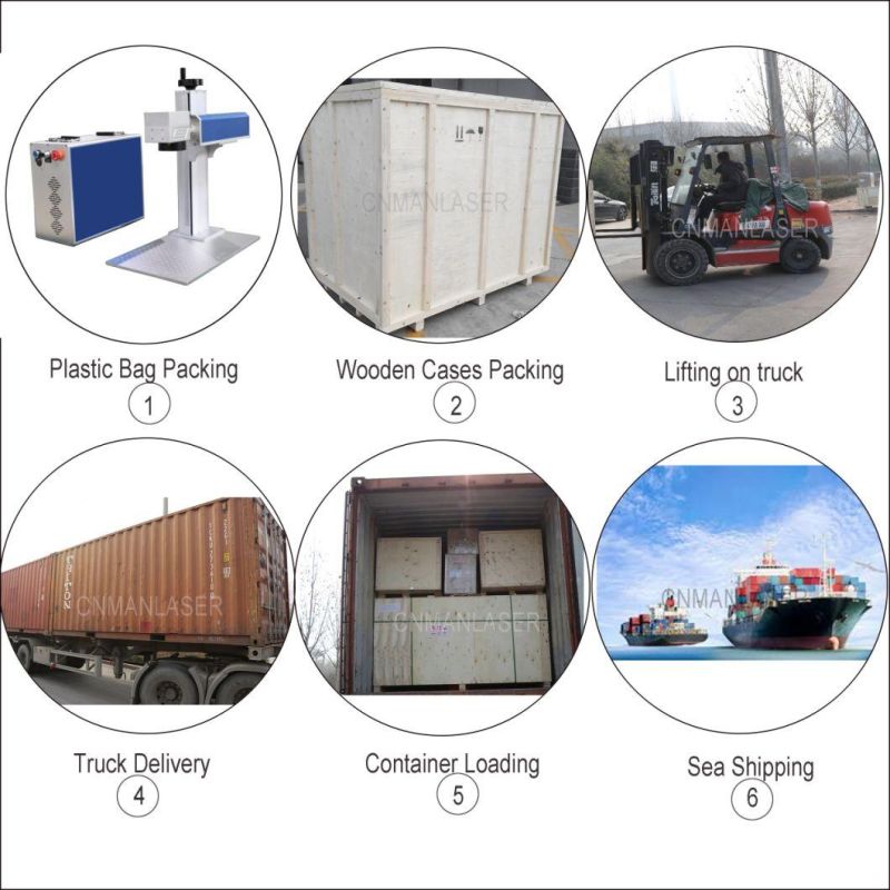 20W/ 30W/ 50W 100W Portable Metal Fiber Laser Marking Machine