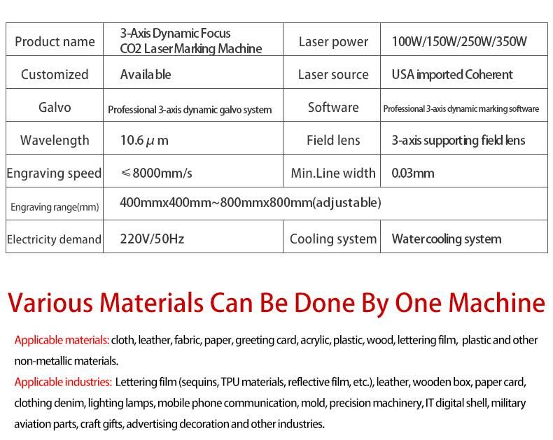 High Speed CO2 Laser Marking Machine for Leather Cutting and Engraving