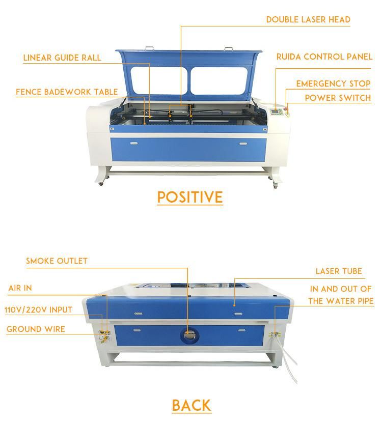 1810 Laser Engraving and Cutting Machine CO2 Double Head High Speed Laser Cutting Machine Fabric Wood Board Acrylic Density Board Cutting Machine