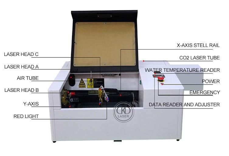 Mini CNC Laser Cutting Engraving Machine for Gift Shop Stamp Printing Making Engraving Wood Acrylic Cutting