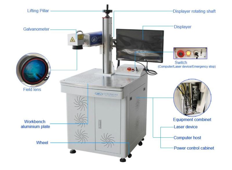 Nonmetal Engraving Machinery CO2 Laser Marking Machine
