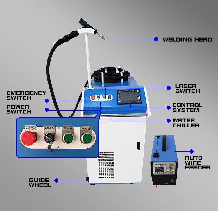 Portable Fiber Laser Welding Machine for Sheet Metal Fabrication Service