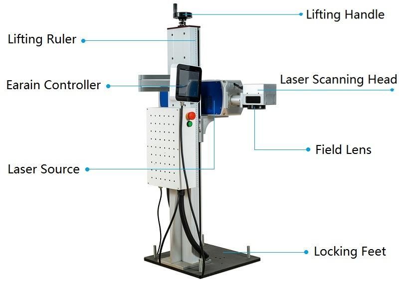 Portable Laser Engraving Machine CO2 Flying Laser Marking Machine with Conveyor Belt