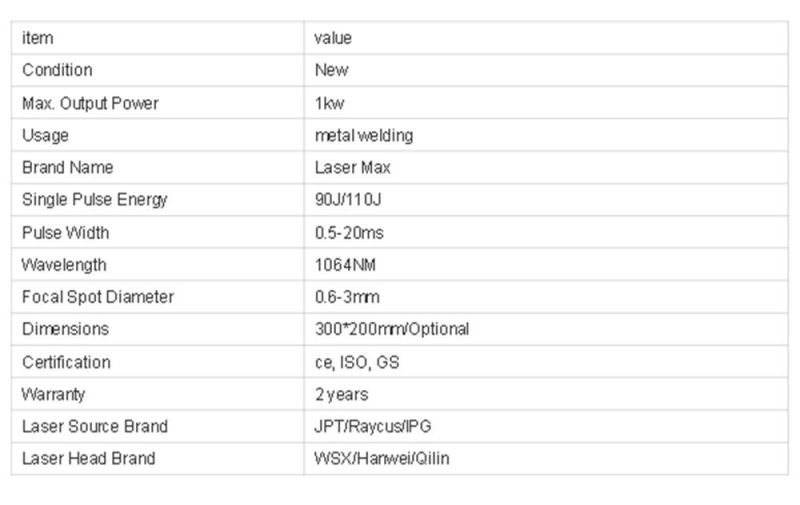 2000W Fiber Laser Welding Machine with Raycus Laser Source Wsx System for Handheld Easy Operation