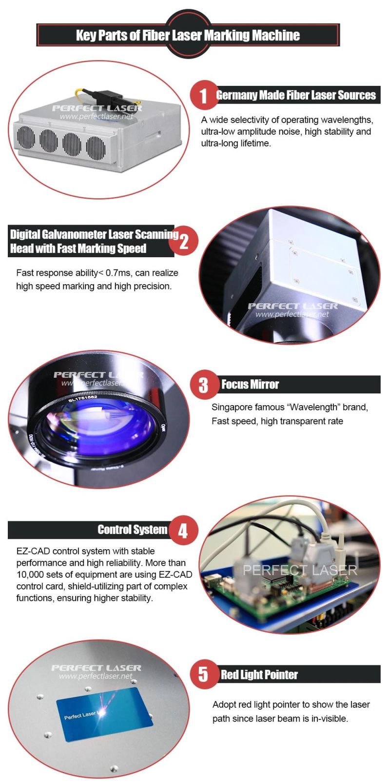 10W 20W Enclosed Fiber Laser Engraving Marking Machines