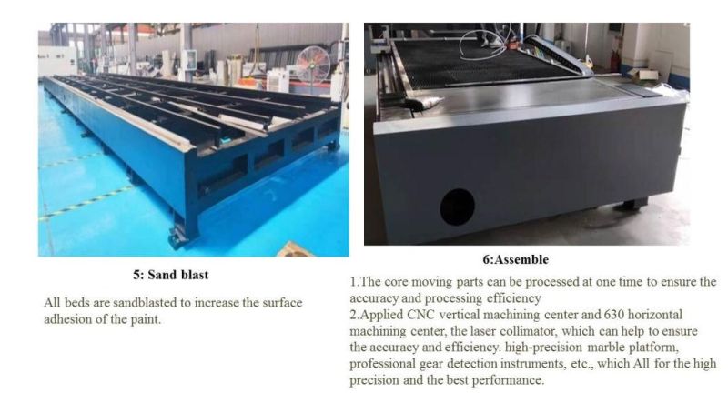 Open Type 3015 Fiber Laser Cutting Machine for Stainless Steel /Carbon Steel / Aluminum Plate Cutting with Single Table Price Good