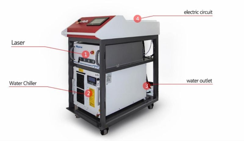 Hotsale Hand-Held Fiber Laser Welding Machine with Raycus Laser Source for Stainless Steel and Carbon Steel1kw 1kw 1.5kw 2kw