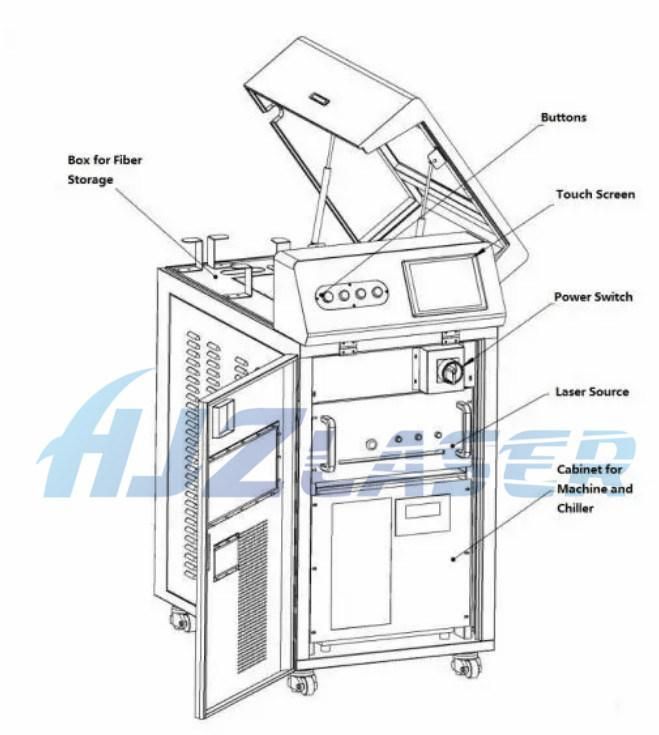 Laser Welding Machine 1000W Sign Letter Hand Held Laser Welder