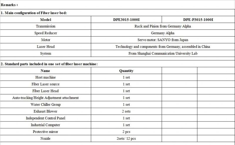 1000W Fiber Laser Cutter with 3years Warranty