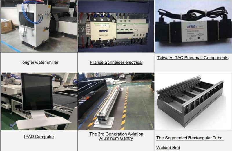 Fiber Laser Cutter for Sale