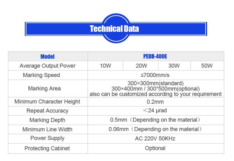 Large Size Working Area Xy Electrical Moving Table Laser Marking Big Format Fiber Laser Marking Machine for Sale