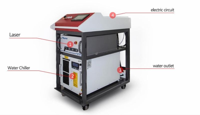Handheld 1500W Stainless Steel Metal Fiber Laser Welder