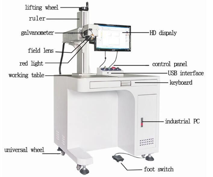 Large Size Wood Cloth Cable 20W CO2 Laser Marking Machine