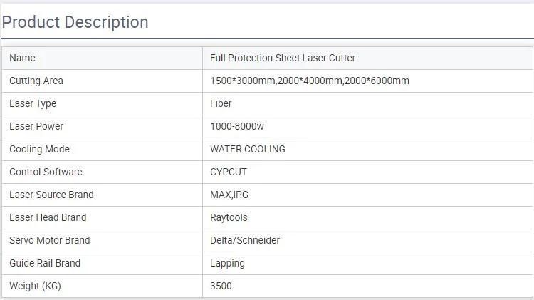 Zpg Laser Cutting Machine 3015e Stainless Steel Carbon Steel 3000W 4000W 5000W 10000W