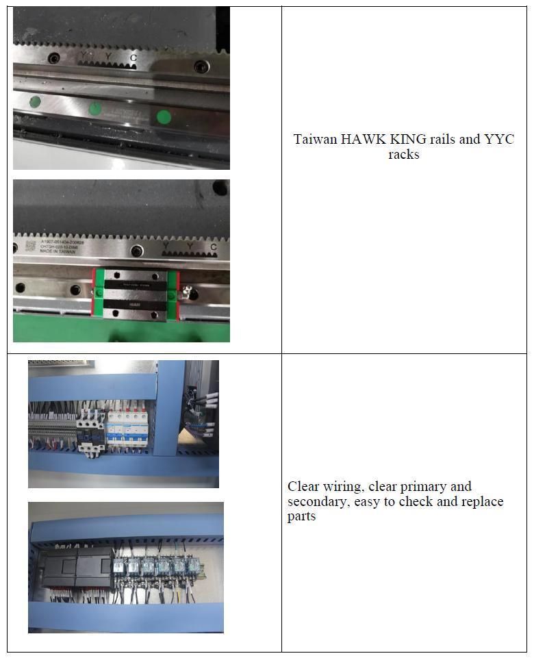High Precision 2000W Fiber Laser Metal Sheet Cutting Machine Jqg-3015