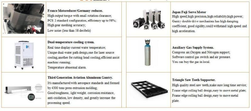 Fiber Laser Cutting Machines for Carbon Stainless Steel Metal Sheet