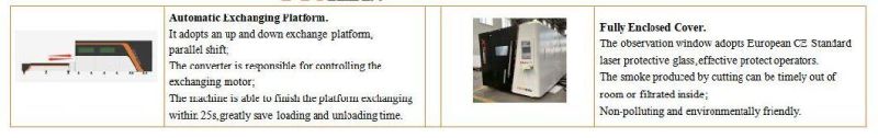 High Power CNC 6000W Fiber Laser Steel Aluminum Cutting Machine