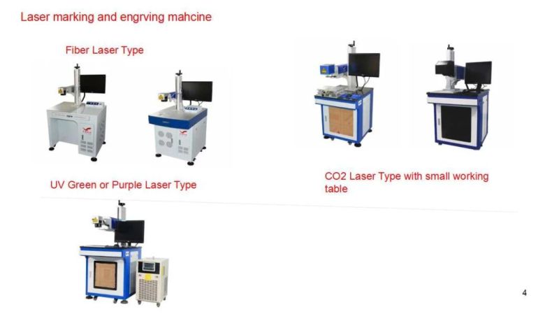 Catalogue of The Laser Marking and Engraving Machine OEM Service Available