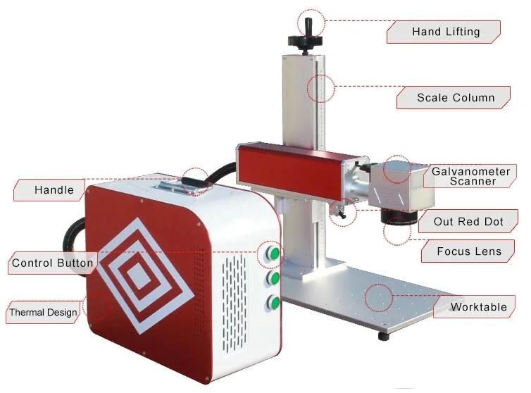 20W Portable PVC Wire Fiber Metal Laser Marking Printing Machine