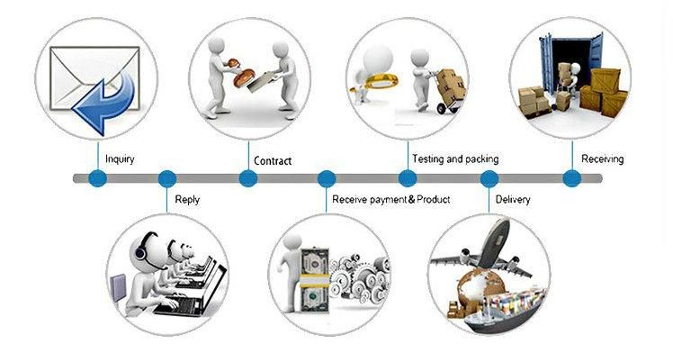 Laser Welding Machine with Rotary Device for Aluminum Pipe