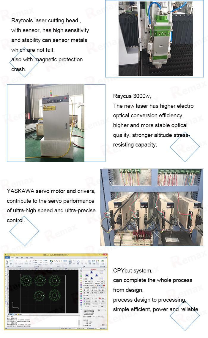 1500*3000 Exchange Table Fiber Laser Cutter Machine with Full Cover for 3000W