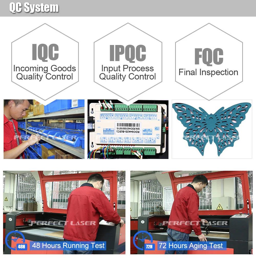 Wood Laser Cutting Machine Price