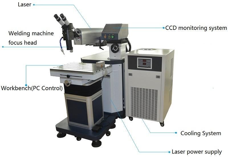 with Rotary and 2D Table for Mould Repair Cheap Price Laser Mold Automatic 300W 400W 500W YAG Mold Laser Welding/Soldering Machine