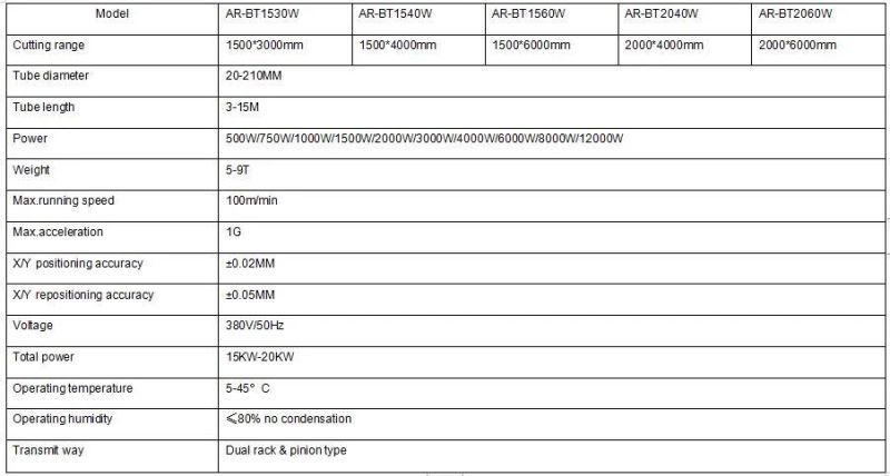 1000W 1500W Fiber Laser Cutting Machine Sheet Metal for Aluminium Stainless Steel Plates and Tubes