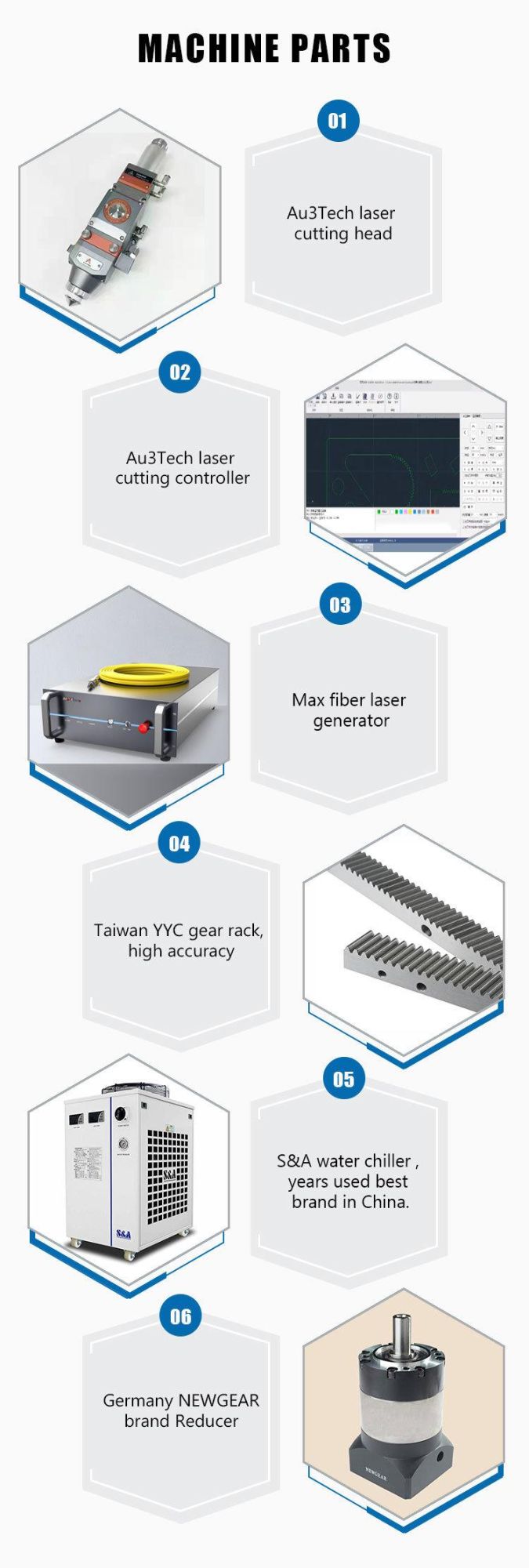 1000W 1500W 2000W 3000W Till 12000W Raycus Fiber Laser Cutting Machine for Cutting Carbon Steel Stainless Steel Metal Sheet Plate