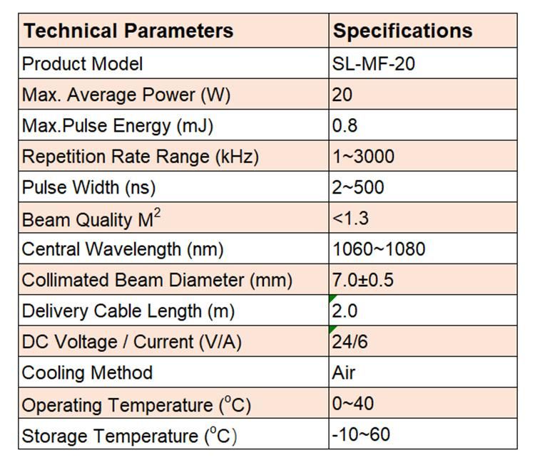 20W Color Laser 1064nm Mopa Fiber Laser Source High Quality Laser Marking Welding Cutting Machine Part