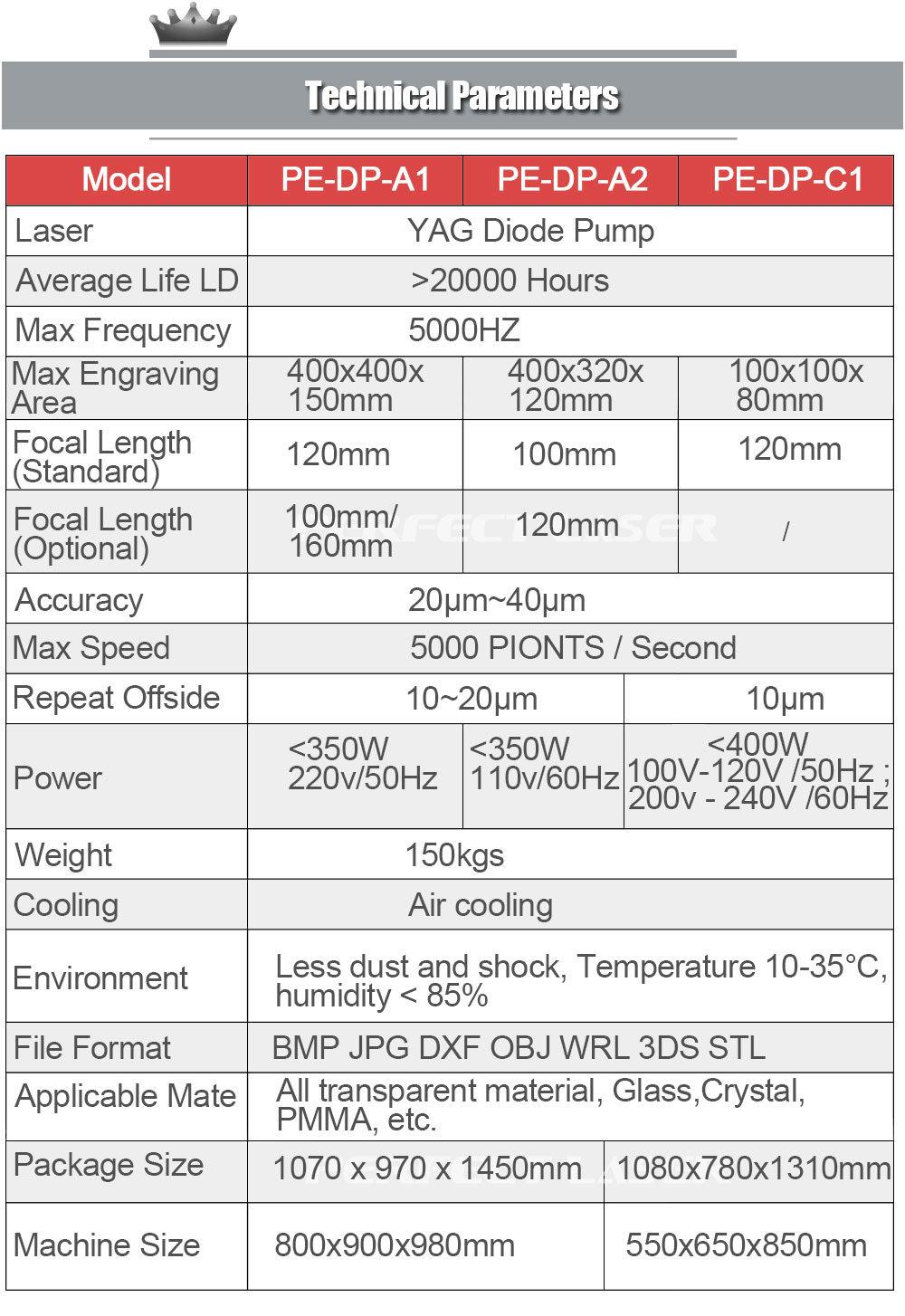 Sub-Surface 2D to 3D Photo Crystal Laser Engraving Machine