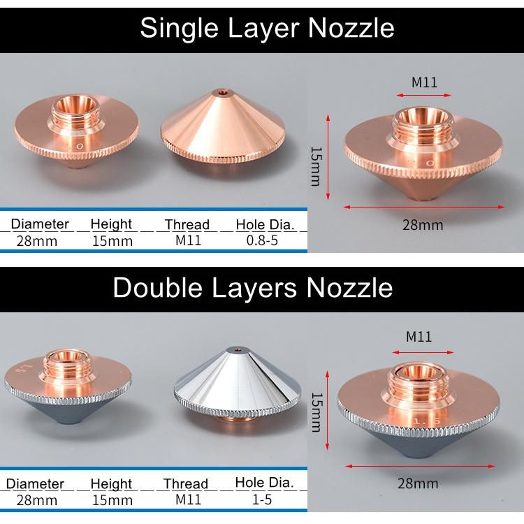 Cooling Cover-Components-Brass Machining for Fiber Laser Cutting Machine