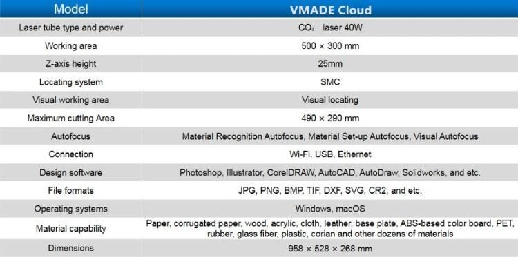 New CO2 Cloud Laser Engraving Cutting Machine