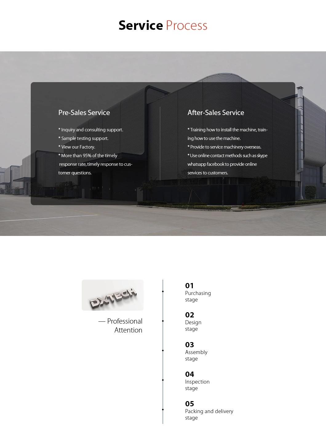 Dual Use Machine Factory 1000 W 4000W Sheet and Tube Metal Fiber Laser Cutting Machine for Carbon Steel Stainless Steel Aluminum Brass with Cheap Price
