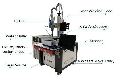 Optical Fiber Laser Welding Machine with 2mm-5mm Welding Depth of Hot Pin