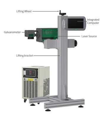 2022 Industrial Flying UV Laser Marking Machine Laser Coding Machine for Metal Marking