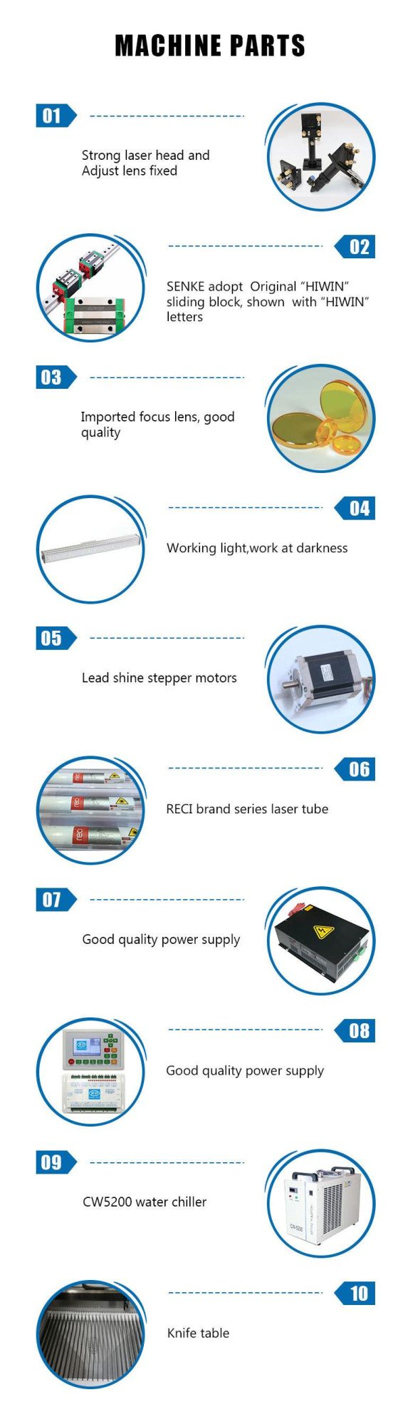 CNC Router CO2 Laser Engraving /Cutting Machine for Non-Metal Materials