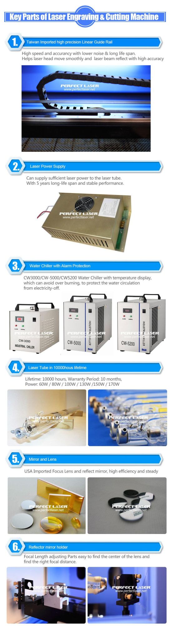 60W 80W Acrylic Wood CO2 Laser Engraver Cutter Machine