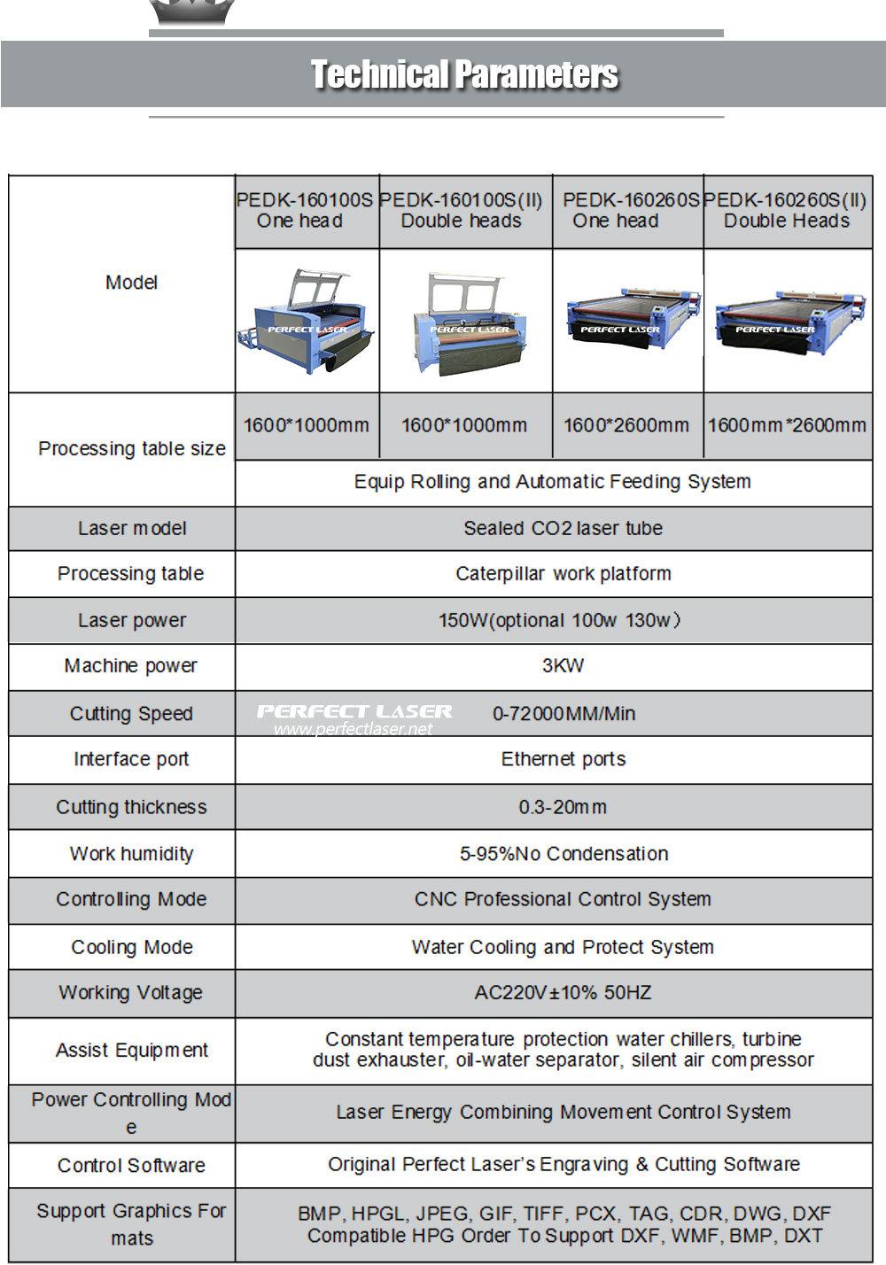 Customized Large Scale Laser Cutting Machine with Auto Feeder 80W/ 100W/ 120W/ 150W