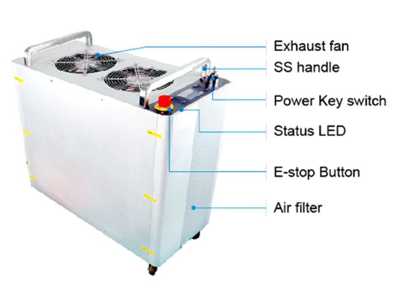 Handheld Laser Welding Machine 1500W Air-Cooled Portable Laser Welder