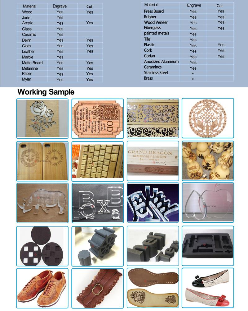 Carpet Fabric Wood CO2 Laser Cutting and Engraving Machine