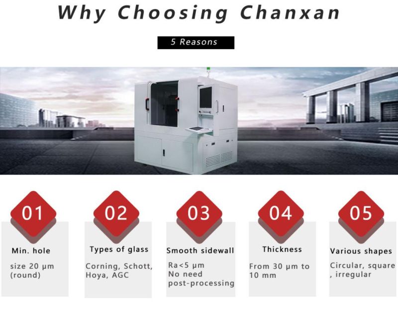 Laser Ablation Systems Laser Evaporation of Glass