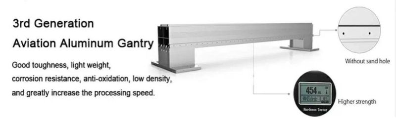 4000W Fiber Laser Cutting Machine with Exchange Table and Full Cover