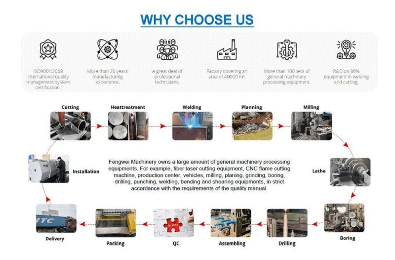8000W High Power Fiber Laser Metal Cutting Machine with Single Shuttle Table