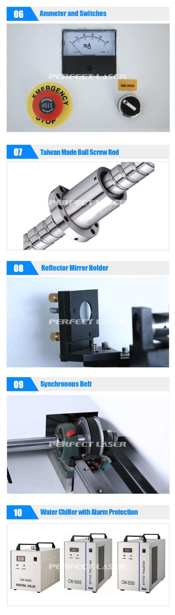 Cheap Price CO2 CNC Laser Cutting and Engraving Machine with Ce for Hot Sale