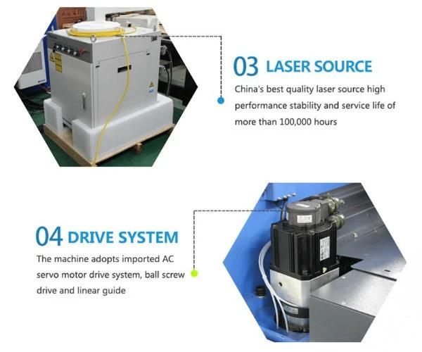 High Precision Fiber Laser Cutting and Engraving Machine for Metal