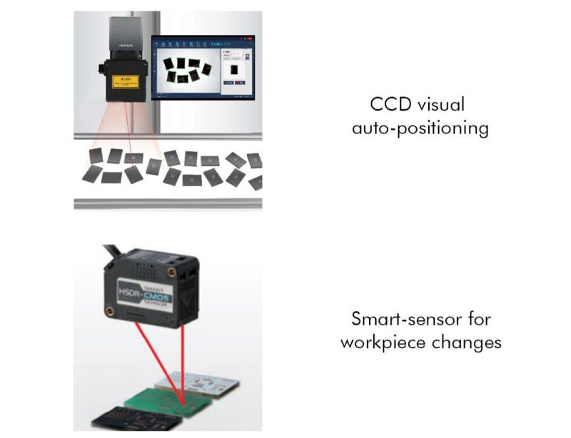 Small Portable PVC Card Photo Vector Smooth Clearly Laser Printer